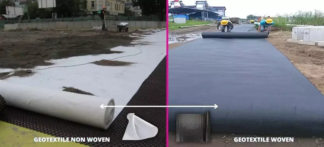 Pengertian Geotextile Dalam Konstruksi Infrastruktur Modern (Jenisnya)