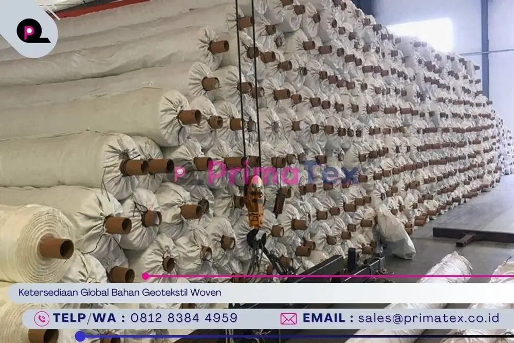 Ketersediaan Global Bahan Geotekstil Woven